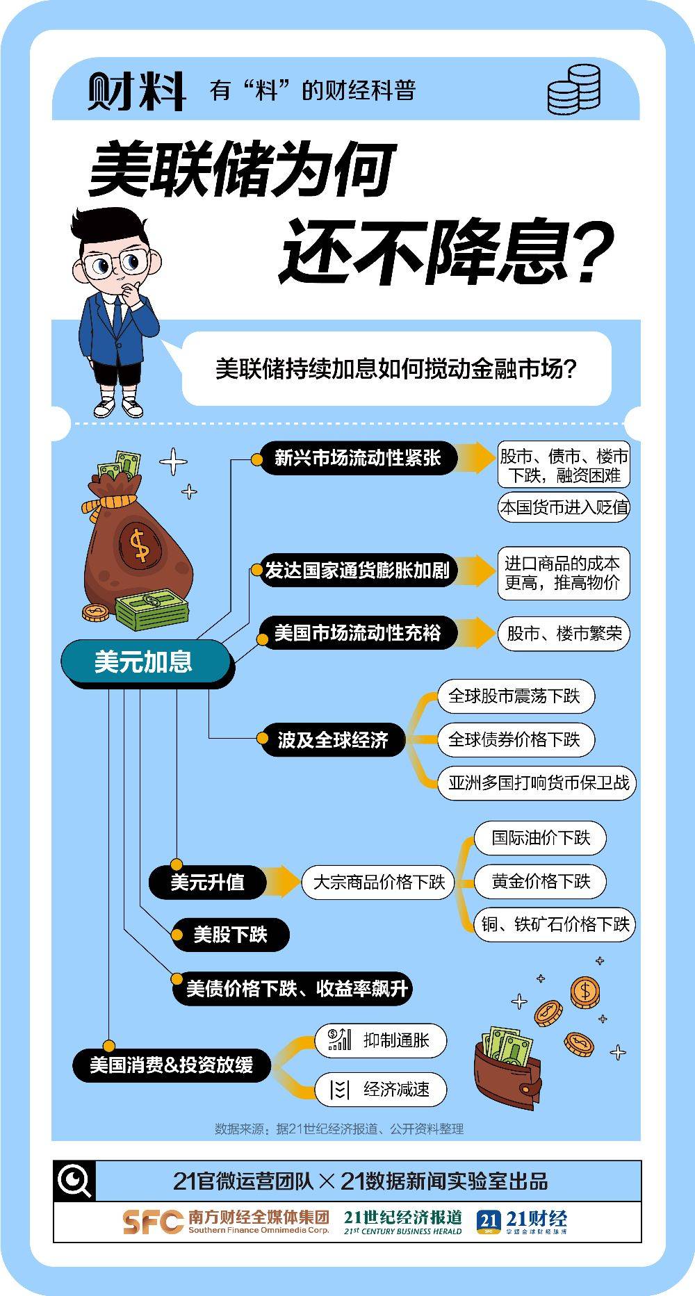币圈又崩了！刚刚<strong></p>
<p>币圈一日</strong>，14.7万人爆仓！
