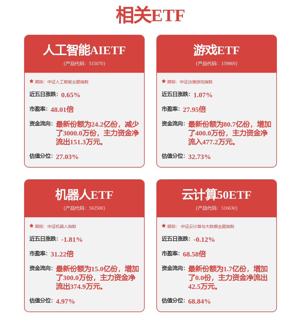 后摩智能公布A+轮融资<strong></p>
<p>智能炒币</strong>，融资额数亿人民币，投资方为中移资本
