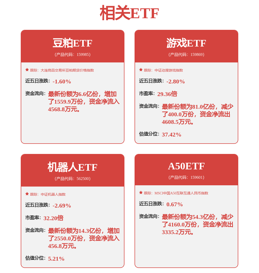 傲鲨智能公布A+轮融资<strong></p>
<p>智能炒币</strong>，融资额数千万人民币，投资方为敦鸿资产