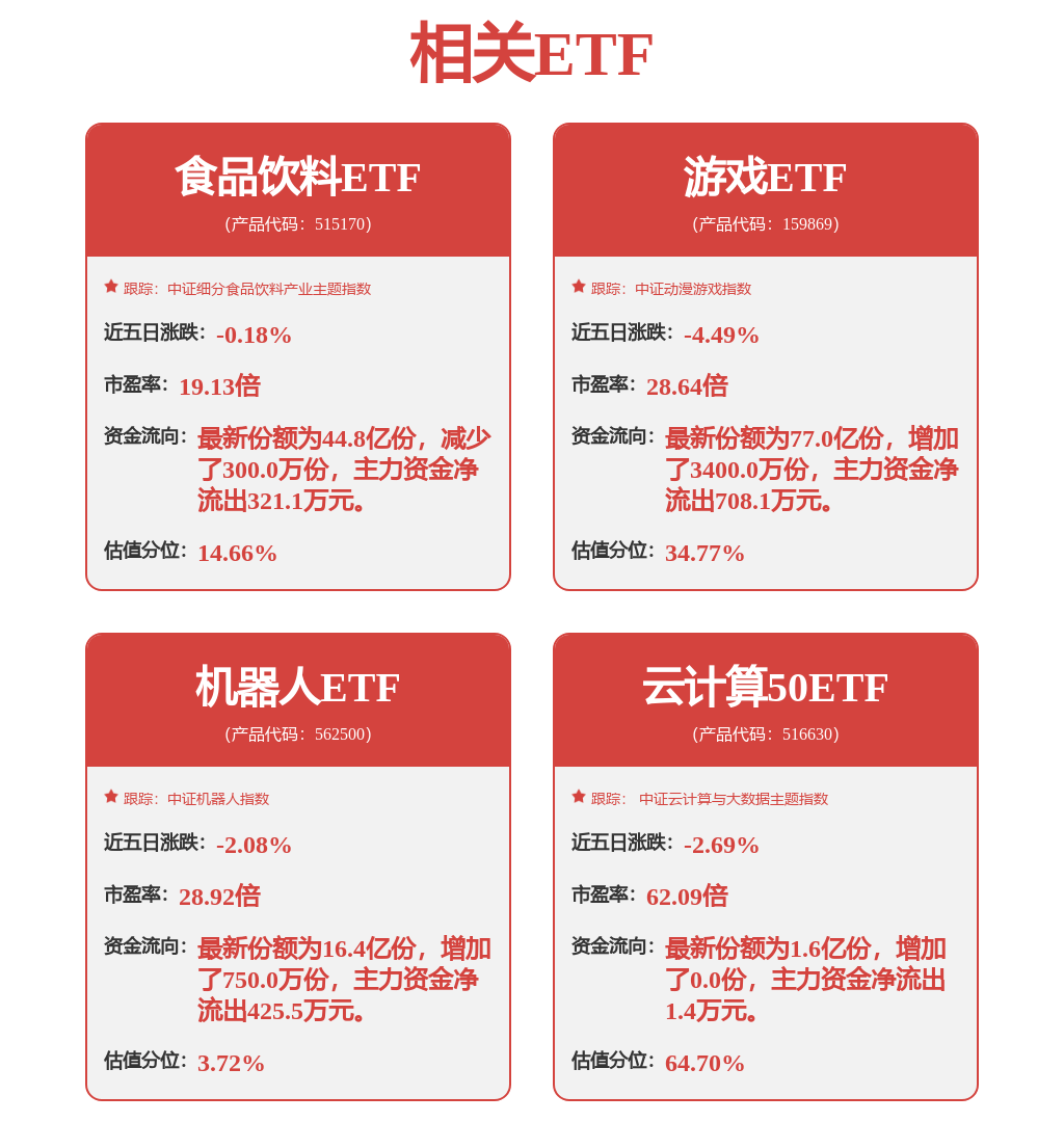 千寻智能公布天使轮融资<strong></p>
<p>智能炒币</strong>，融资额近2亿人民币，投资方为弘晖基金、达晨财智等
