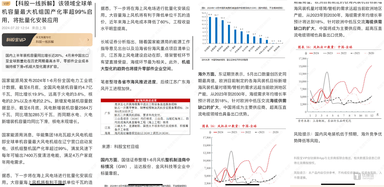 【科股宝VIP周度特刊】周初央行降息+人民币快速升值引热议<strong></p>
<p>宝二爷币</strong>，国资委频发声，风电装机数据亮眼+各地海风开工进程加快，八一建军节前军工板块反复活跃