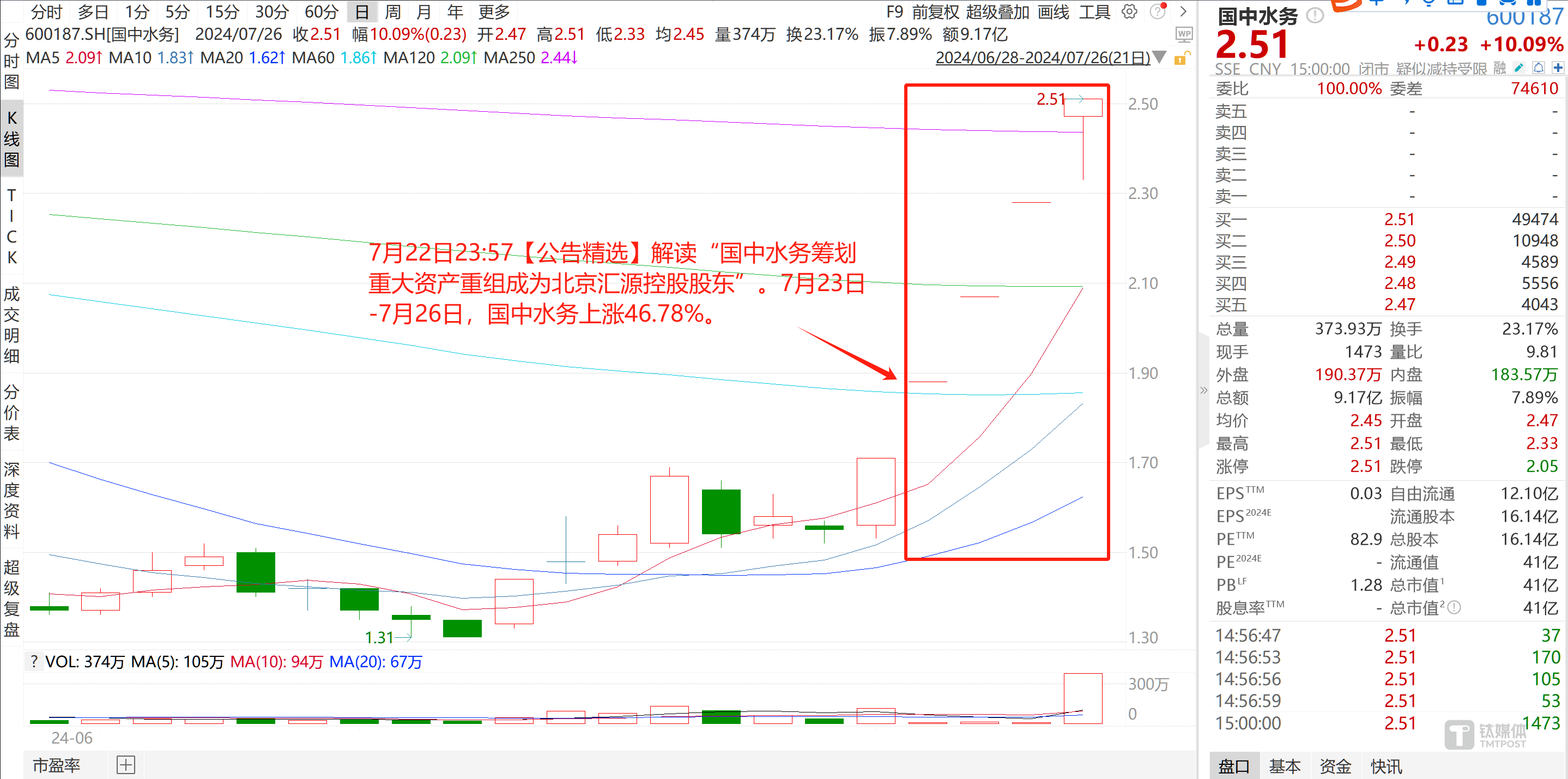 【科股宝VIP周度特刊】周初央行降息+人民币快速升值引热议<strong></p>
<p>宝二爷币</strong>，国资委频发声，风电装机数据亮眼+各地海风开工进程加快，八一建军节前军工板块反复活跃