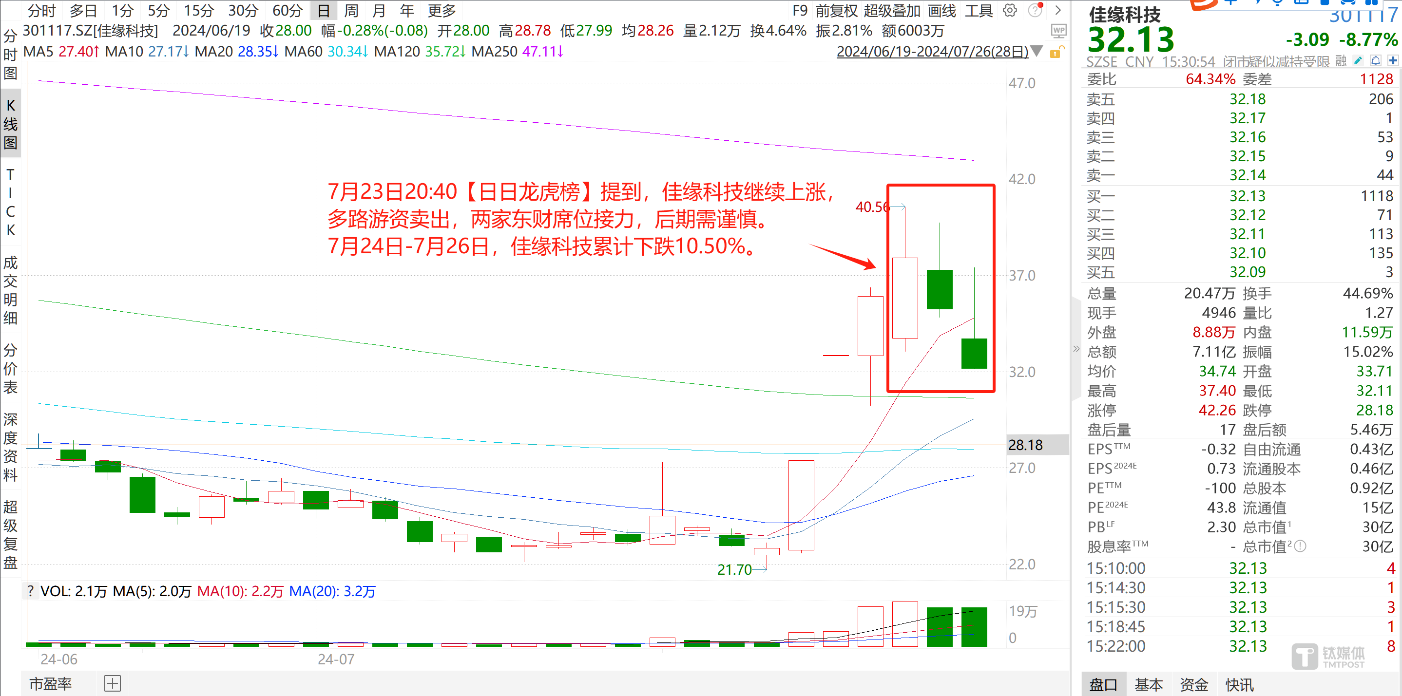 【科股宝VIP周度特刊】周初央行降息+人民币快速升值引热议<strong></p>
<p>宝二爷币</strong>，国资委频发声，风电装机数据亮眼+各地海风开工进程加快，八一建军节前军工板块反复活跃