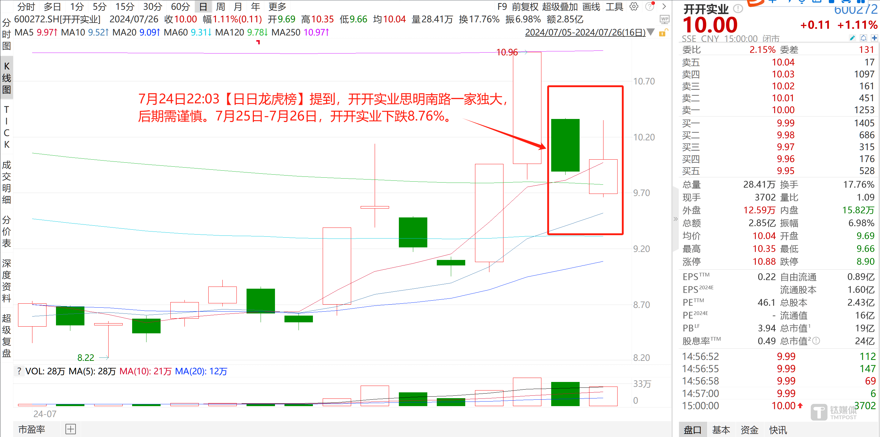 【科股宝VIP周度特刊】周初央行降息+人民币快速升值引热议<strong></p>
<p>宝二爷币</strong>，国资委频发声，风电装机数据亮眼+各地海风开工进程加快，八一建军节前军工板块反复活跃