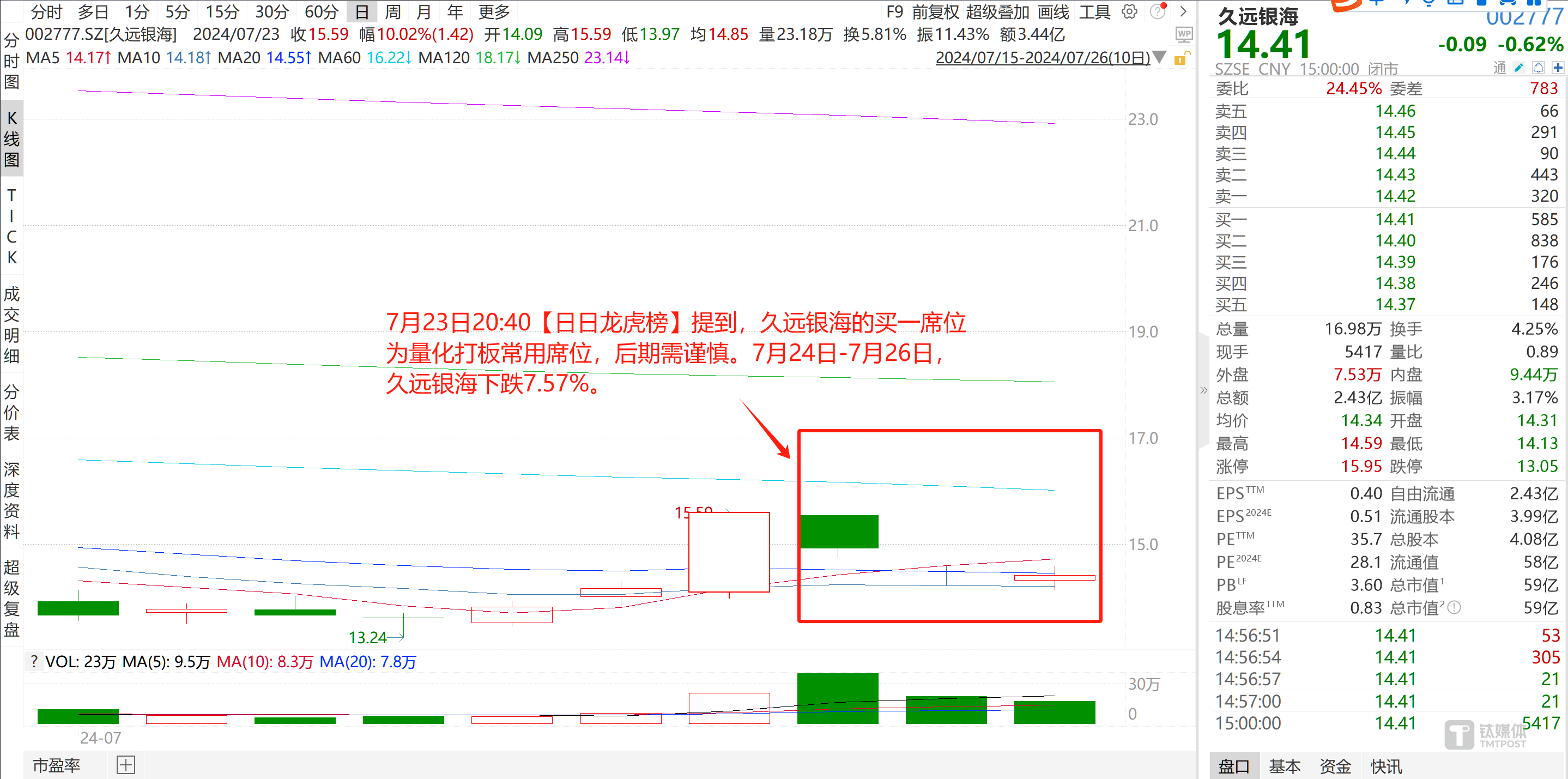 【科股宝VIP周度特刊】周初央行降息+人民币快速升值引热议<strong></p>
<p>宝二爷币</strong>，国资委频发声，风电装机数据亮眼+各地海风开工进程加快，八一建军节前军工板块反复活跃