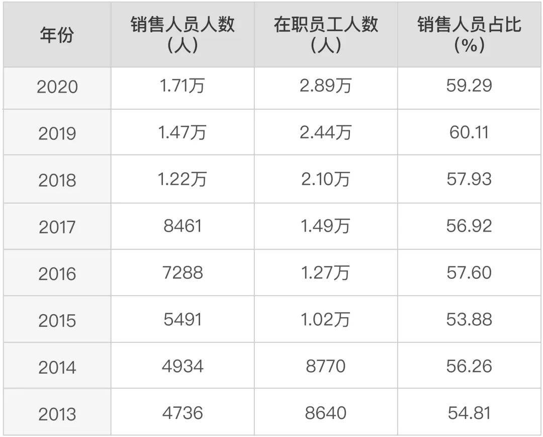 半年撒币40亿<strong></p>
<p>币乎图片</strong>，医药一哥恒瑞“钞”乎你想象