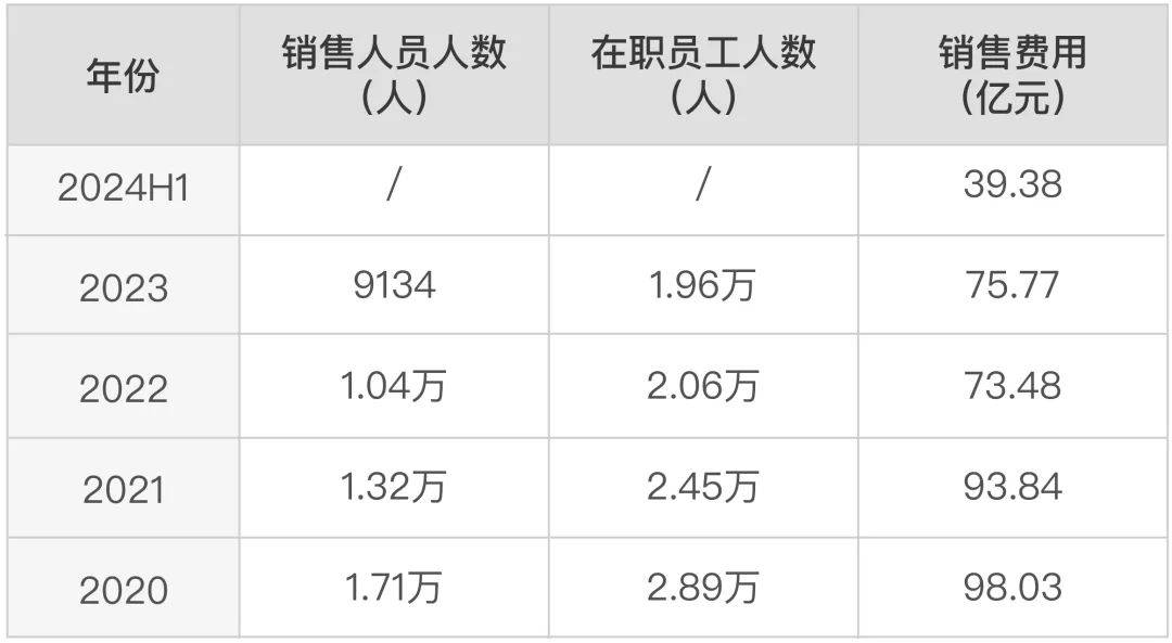 半年撒币40亿<strong></p>
<p>币乎图片</strong>，医药一哥恒瑞“钞”乎你想象