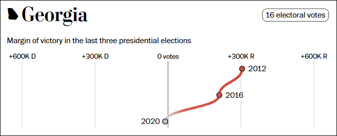 这个民调七大摇摆州全翻红<strong></p>
<p>币圈话题</strong>，特朗普胜算多大？