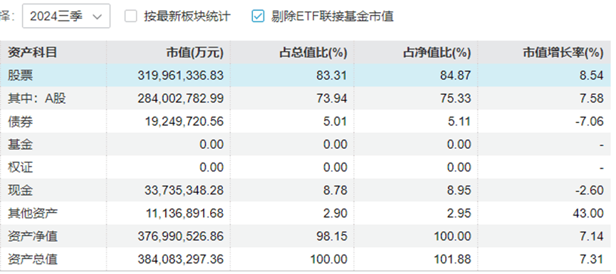 “中年人的茅台”终于还是输给<strong></p>
<p>币圈话题</strong>了“青年新能车”