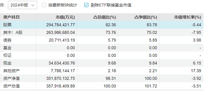 “中年人的茅台”终于还是输给<strong></p>
<p>币圈话题</strong>了“青年新能车”