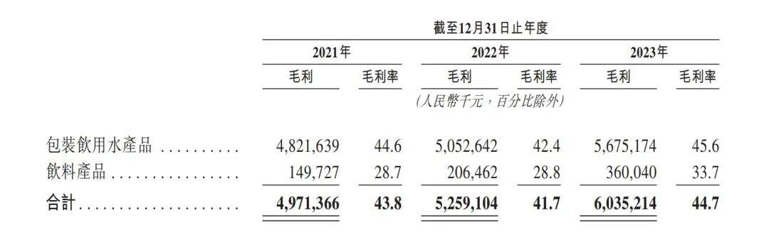 消失的“1元水”<strong></p>
<p>币圈基本知识</strong>，又回来了？