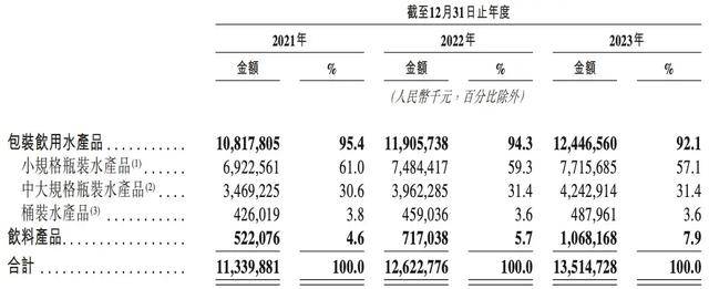 消失的“1元水”<strong></p>
<p>币圈基本知识</strong>，又回来了？