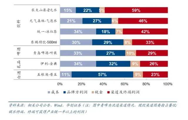 消失的“1元水”<strong></p>
<p>币圈基本知识</strong>，又回来了？