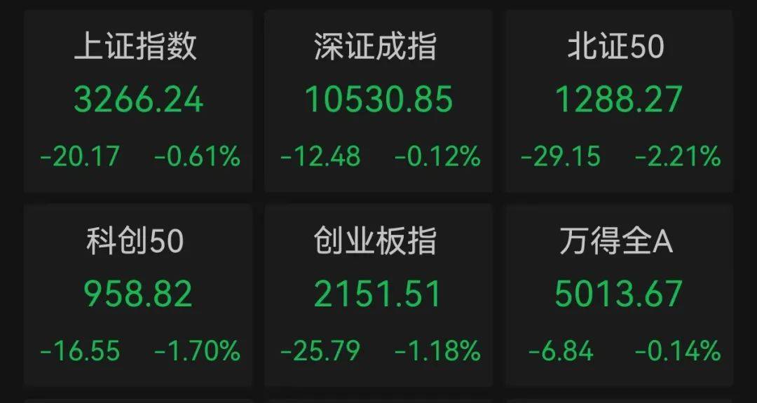 股价暴涨超7.5倍<strong></p>
<p>币圈通</strong>，业绩亏损3784万元，重组概念龙头连续提示风险！业绩暴增的行业龙头股揭晓，这些股或被“错杀”