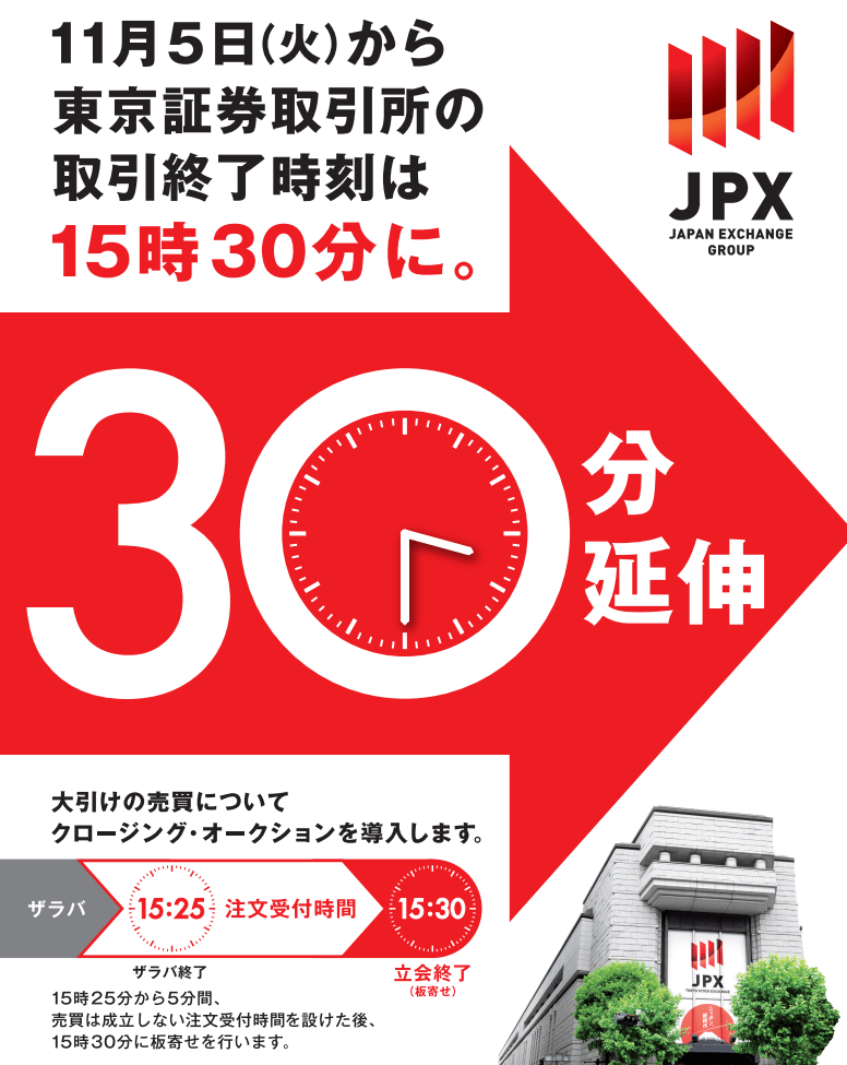 刚宣布<strong></p>
<p>优宝币价格</strong>！延长股市交易半小时！