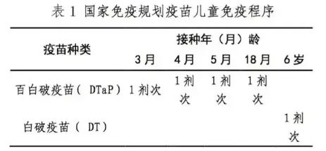 不及时处理致死率近100%<strong></p>
<p>优宝币价格</strong>！这种“小伤”千万别大意