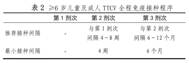 不及时处理致死率近100%<strong></p>
<p>优宝币价格</strong>！这种“小伤”千万别大意