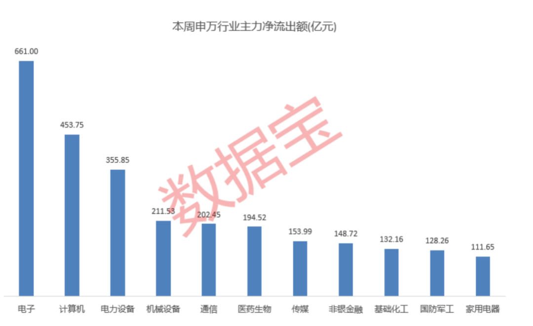 高标股批量“天地板”<strong></p>
<p>优宝币价格</strong>，“拉萨天团”交易细节曝光！