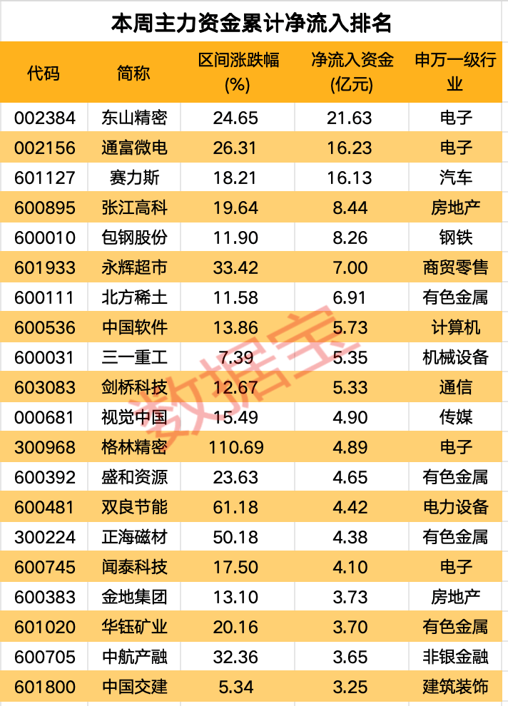 高标股批量“天地板”<strong></p>
<p>优宝币价格</strong>，“拉萨天团”交易细节曝光！