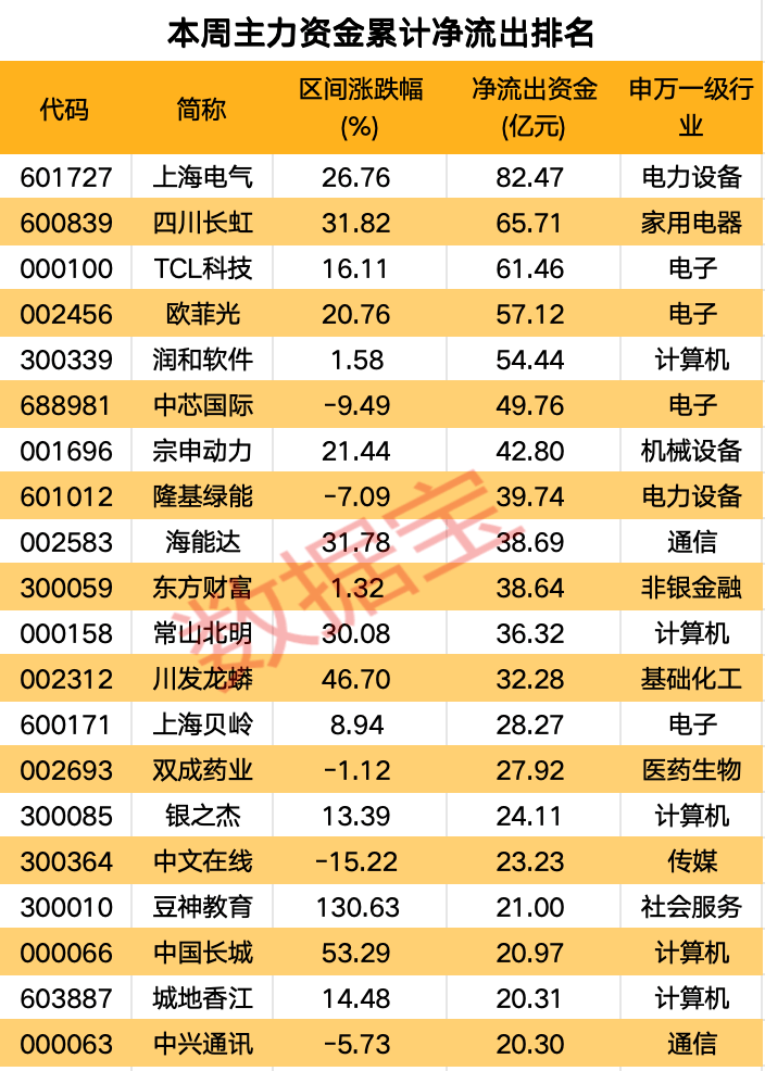 高标股批量“天地板”<strong></p>
<p>优宝币价格</strong>，“拉萨天团”交易细节曝光！