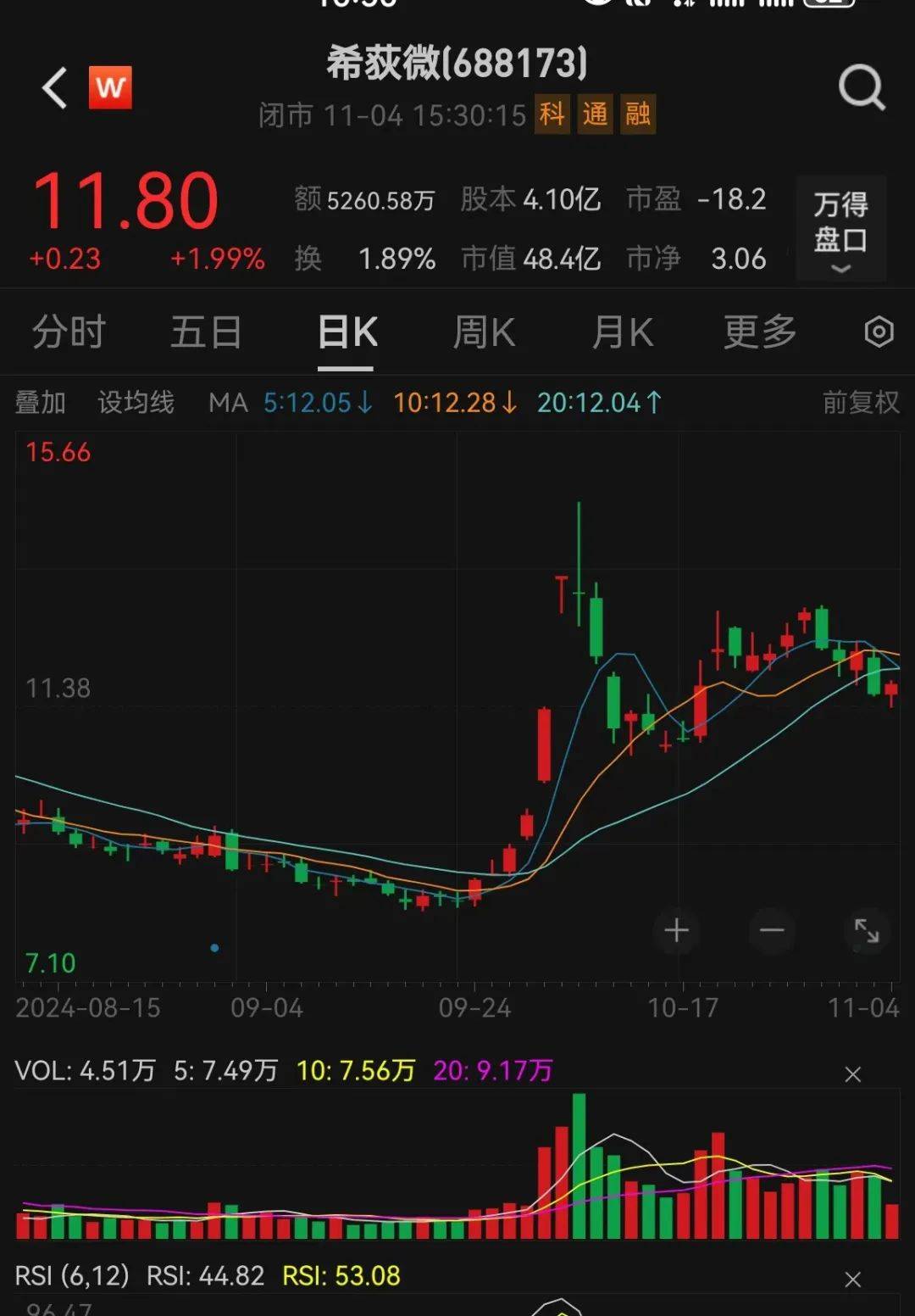 明起停牌！又有重磅宣布<strong></p>
<p>交易系统网站</strong>，适用重大重组！