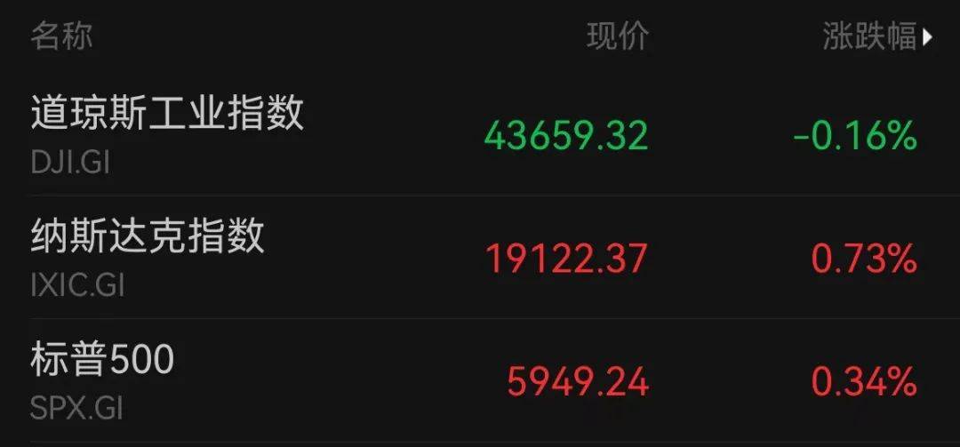 A50狂拉<strong></p>
<p>贵币网交易中心</strong>，人民币暴涨500点！深夜，中国资产爆发！