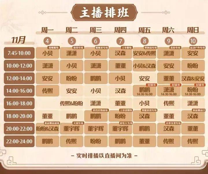 董宇辉：蒸裂开的包子<strong></p>
<p>2018年币圈</strong>，露馅了