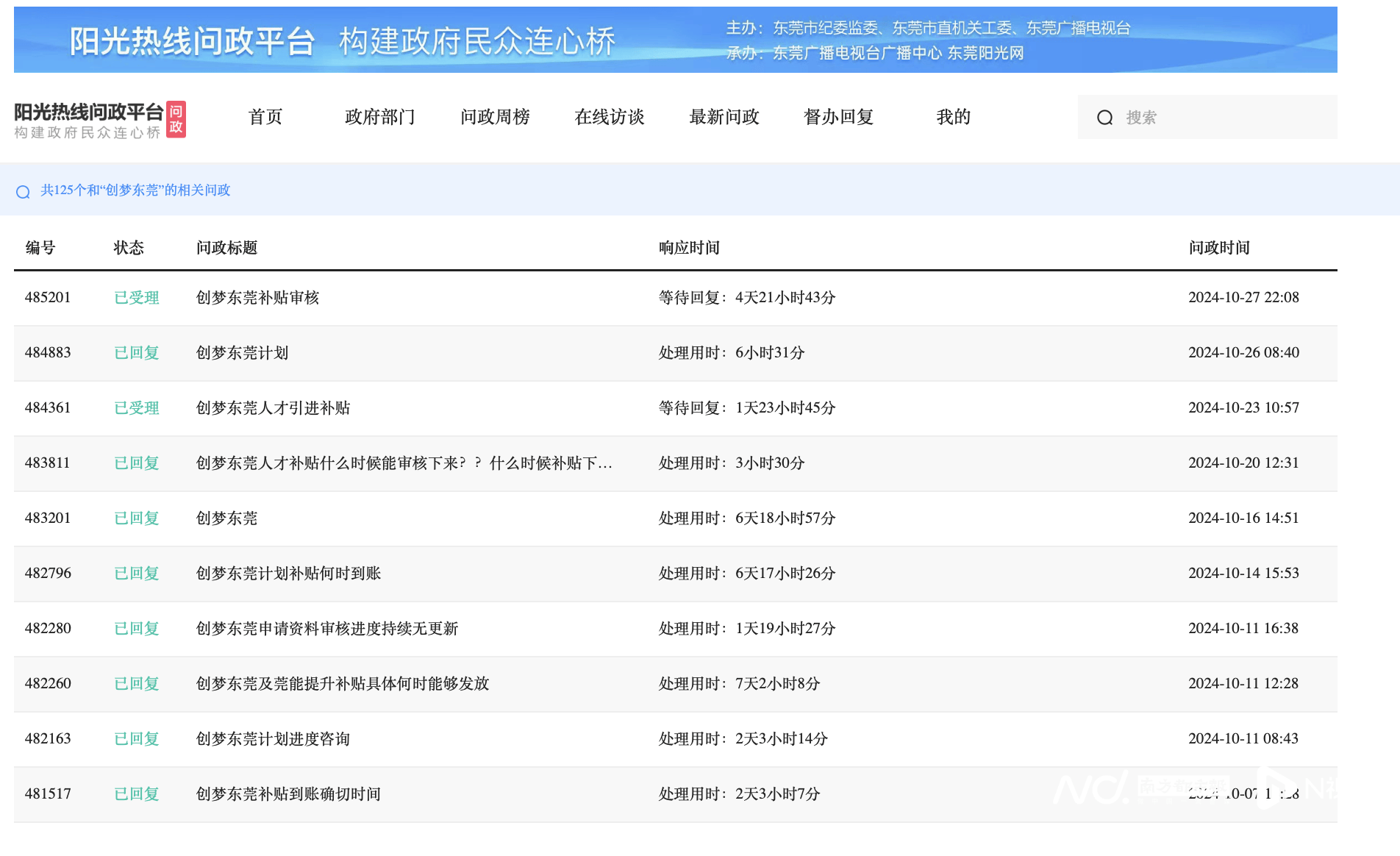 人才补贴等1年仍未收到<strong></p>
<p>德行币网</strong>，涉上万名申请人，东莞市人社局回应