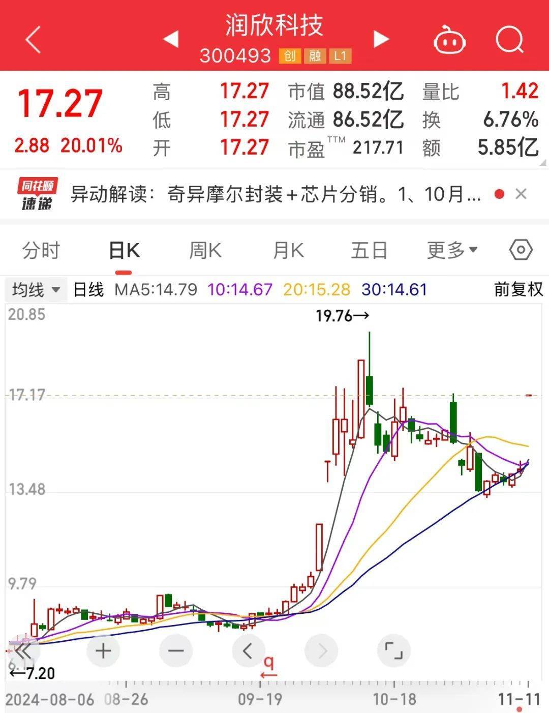 国产GPU独角兽来了！创始人是英伟达前任高管<strong></p>
<p>德行币网</strong>，合作伙伴曝光