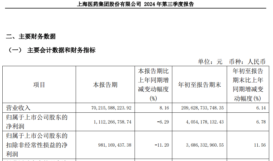 A股大利好<strong></p>
<p>飙升币价格</strong>！险资放大招：举牌！举牌！