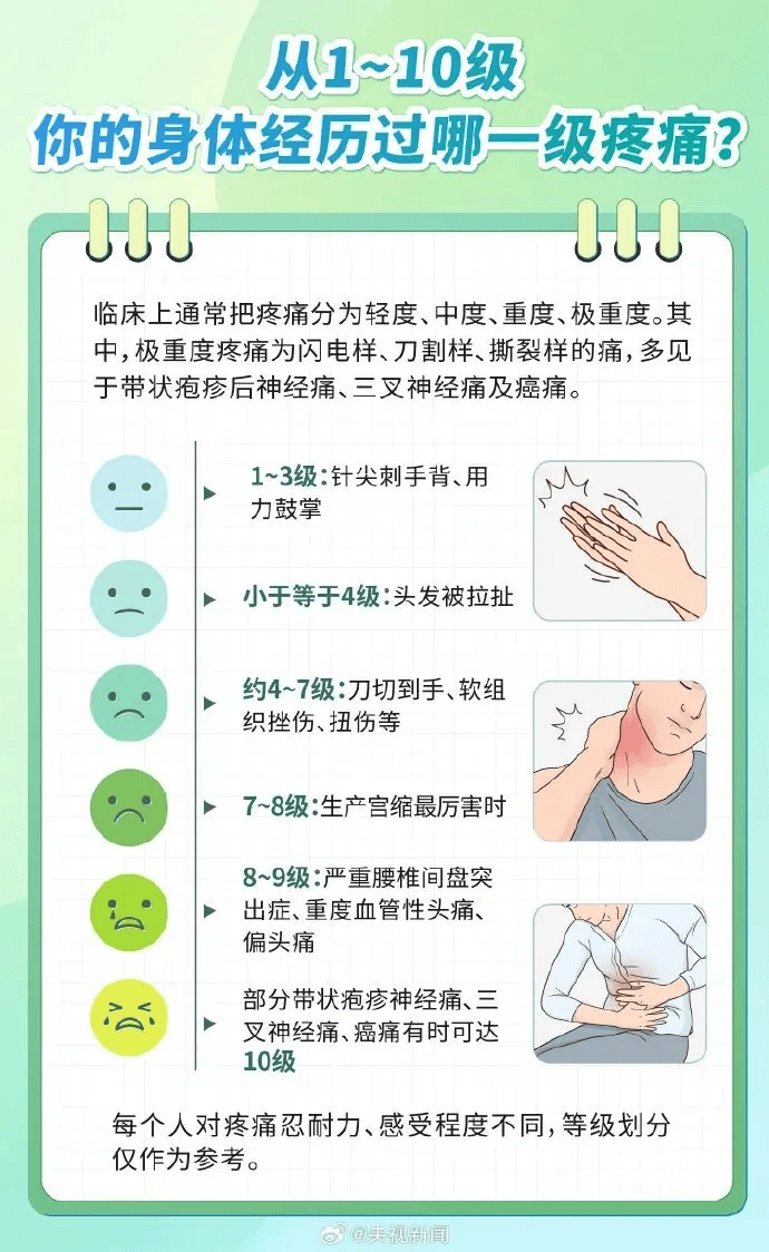 一旦感染终身携带<strong></p>
<p>币圈砸盘</strong>！深圳疾控提醒：这4类人要注意