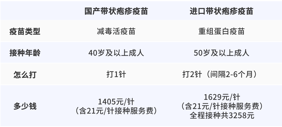 一旦感染终身携带<strong></p>
<p>币圈砸盘</strong>！深圳疾控提醒：这4类人要注意