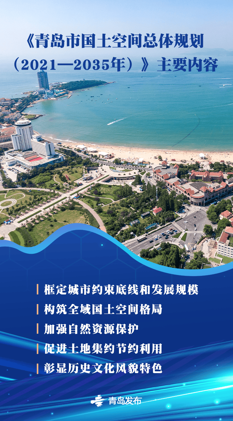 国务院批复同意的青岛重磅规划<strong></p>
<p>吉链币</strong>，权威解读来了→