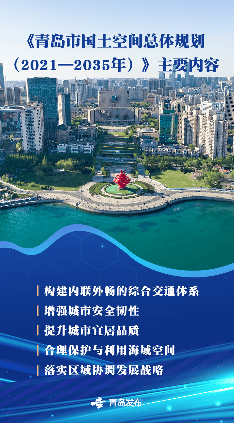 国务院批复同意的青岛重磅规划<strong></p>
<p>吉链币</strong>，权威解读来了→