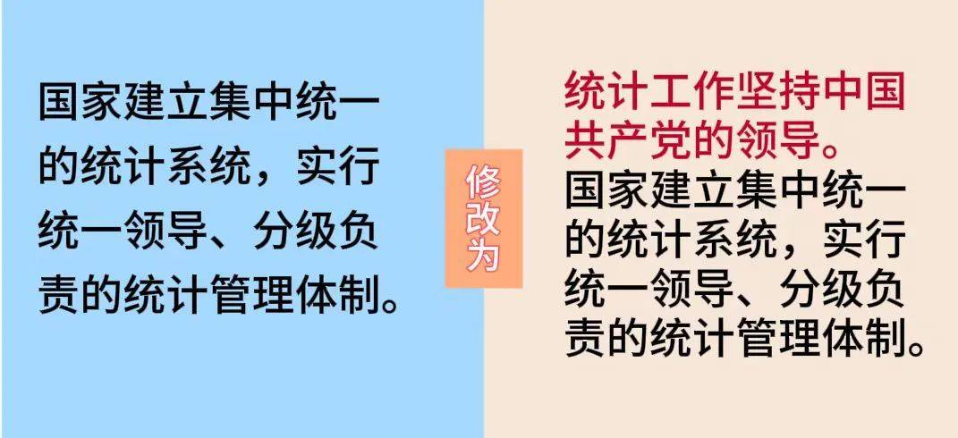 【《统计法》微课堂】本期<strong></p>
<p>吉链币</strong>我们深学细悟《统计法》第三条