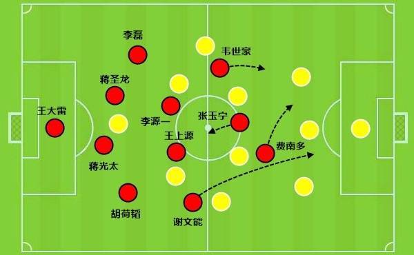 国足找到了自己的伯乐！谢文能和拜合拉木<strong></p>
<p>太坊币价格</strong>，会是球队的未来