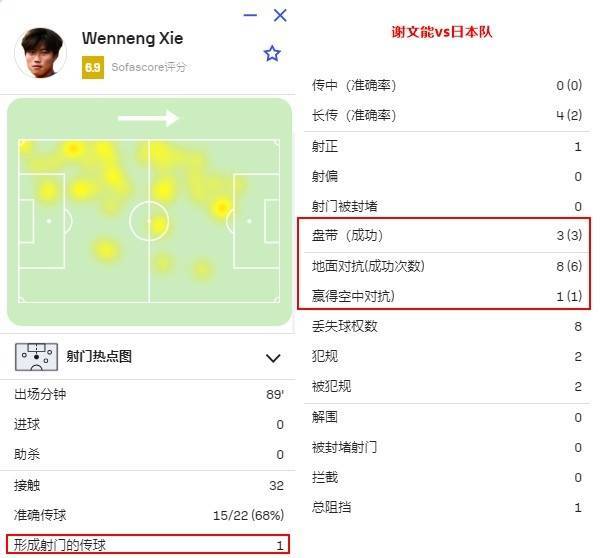 国足找到了自己的伯乐！谢文能和拜合拉木<strong></p>
<p>太坊币价格</strong>，会是球队的未来