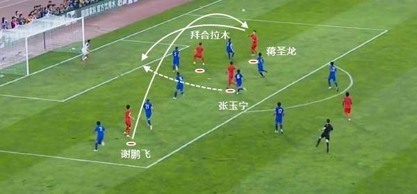 国足找到了自己的伯乐！谢文能和拜合拉木<strong></p>
<p>太坊币价格</strong>，会是球队的未来