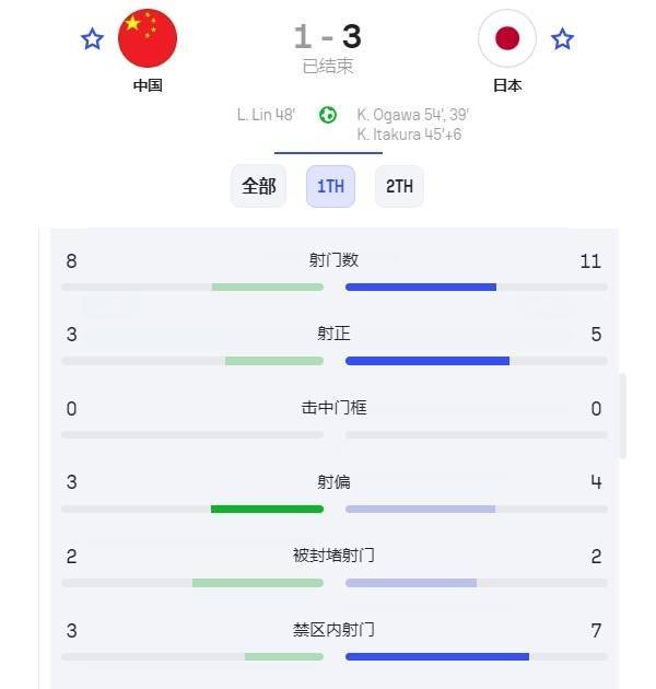 国足找到了自己的伯乐！谢文能和拜合拉木<strong></p>
<p>太坊币价格</strong>，会是球队的未来