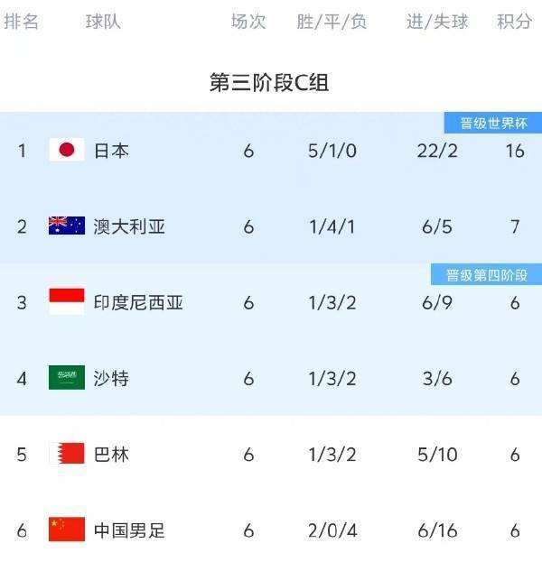 国足找到了自己的伯乐！谢文能和拜合拉木<strong></p>
<p>太坊币价格</strong>，会是球队的未来