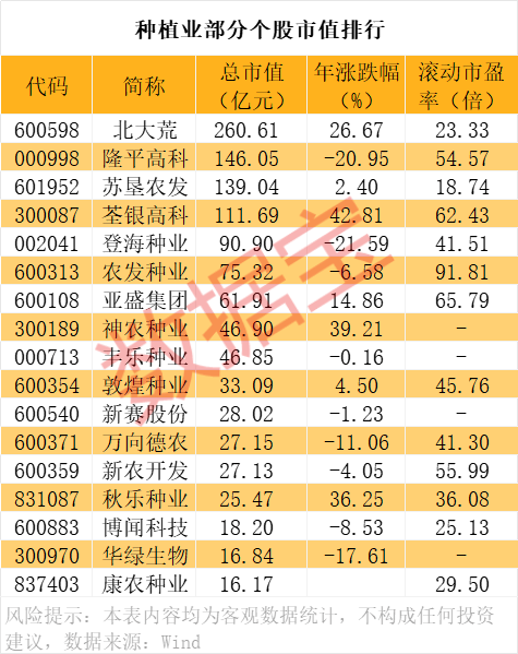 对美出口管制<strong></p>
<p>炒新币</strong>，谁家有镓、锗、锑？（附股）