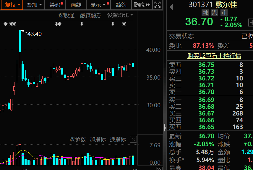 对美出口管制<strong></p>
<p>炒新币</strong>，谁家有镓、锗、锑？（附股）