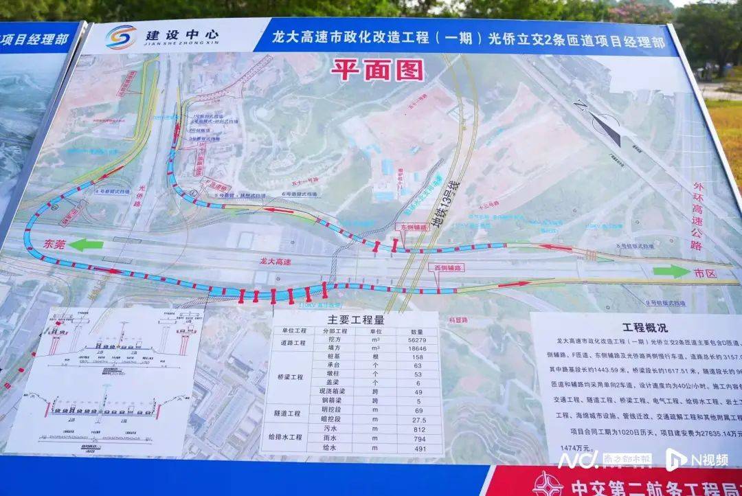 减少绕行超4公里<strong></p>
<p>王莽币种类</strong>！深圳多位专家来到这条快速路……