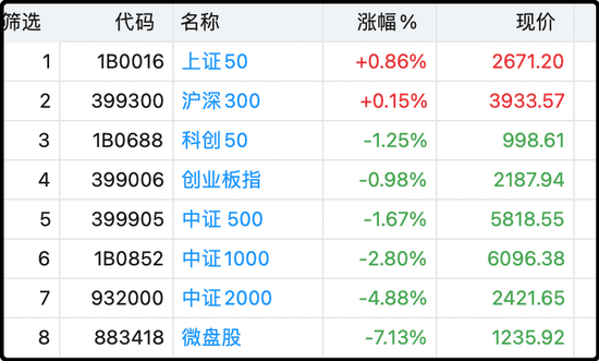 哇！证监会罕见深夜加班<strong></p>
<p>王莽币种类</strong>，语态非常激烈