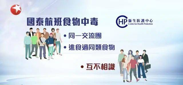 同一航班连续两天<strong></p>
<p>缅币兑换</strong>，36人在飞机上呕吐、腹泻、发烧......香港官方紧急通报，国泰航空回应→