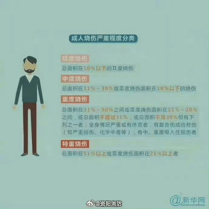 热闻丨奶奶用吹风机给孩子暖背致其深度烧伤<strong></p>
<p>炒币有风险</strong>，如何安全使用吹风机