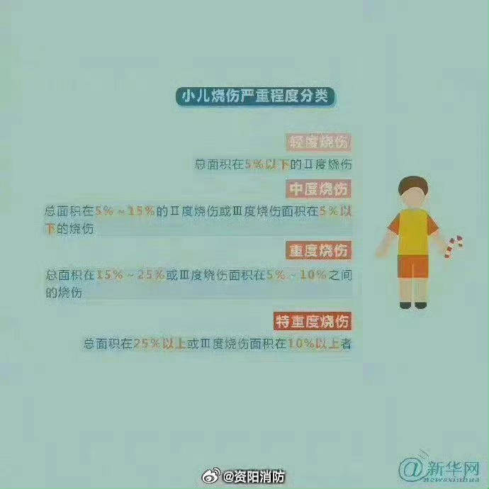 热闻丨奶奶用吹风机给孩子暖背致其深度烧伤<strong></p>
<p>炒币有风险</strong>，如何安全使用吹风机