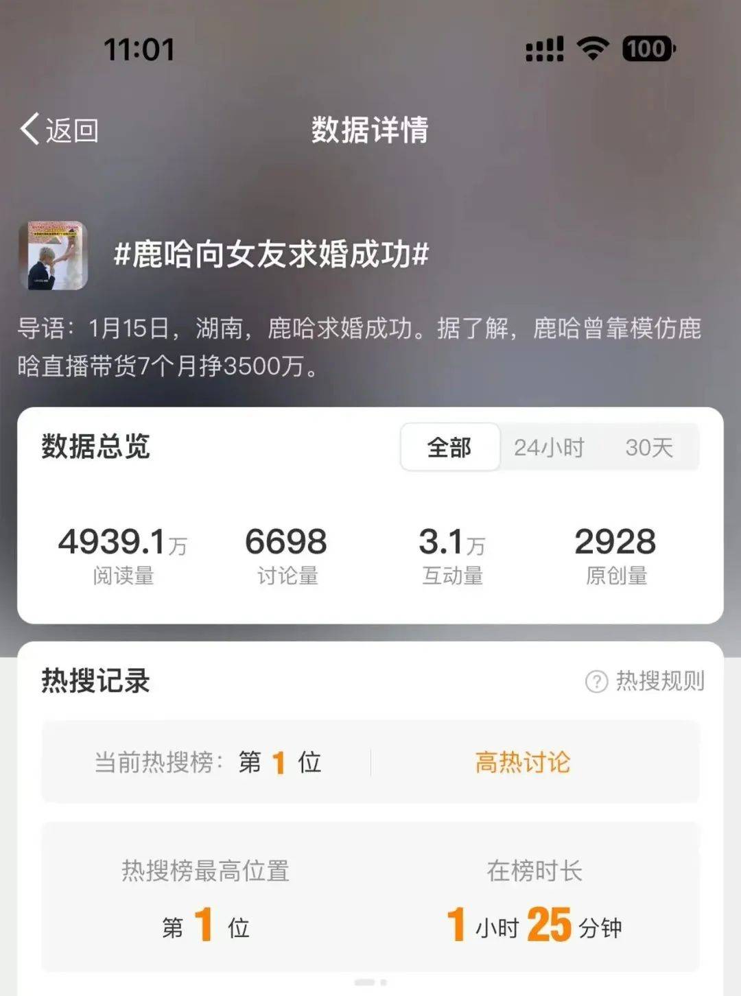 热搜第一<strong></p>
<p>瑞郎币操作</strong>！鹿哈在湖南向女友求婚成功