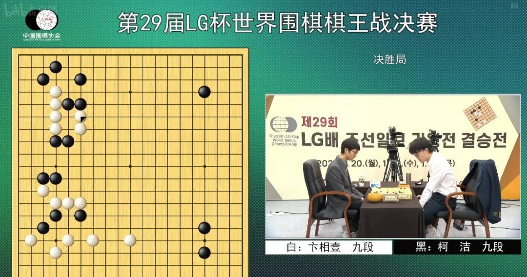 世界冠军罗洗河：提子放棋盒盖<strong></p>
<p>炒币害人</strong>，本意是防业余比赛出错