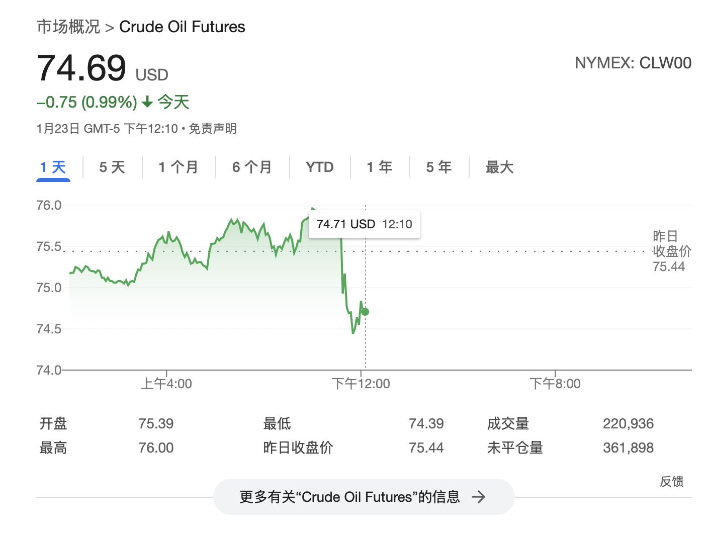 特朗普：将要求OPEC降低石油价格<strong></p>
<p>炒币害人</strong>，要求沙特王储对美国投资1万亿美元